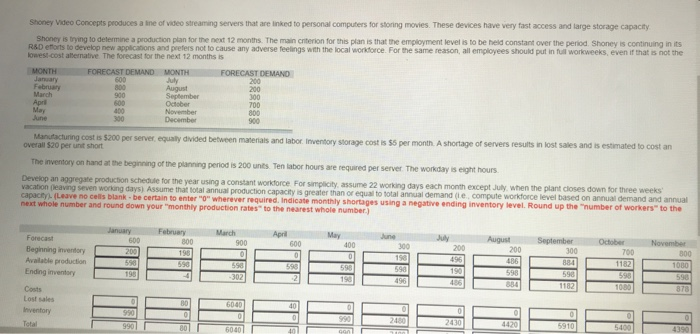 i need help i ieep on getting it wrong Shoney