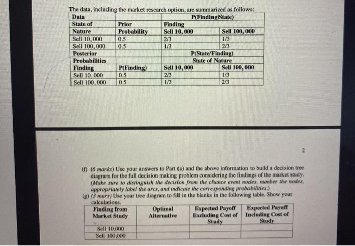 if unable to andwer all ill post e, f, & G in