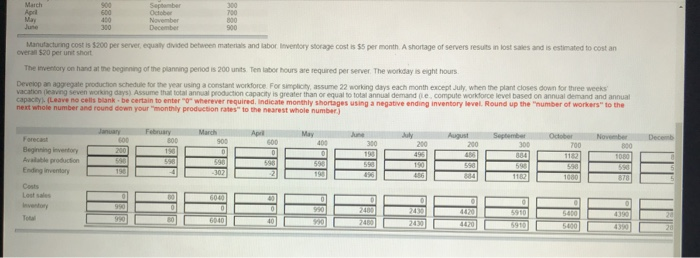 i need help i ieep on getting it wrong Shoney