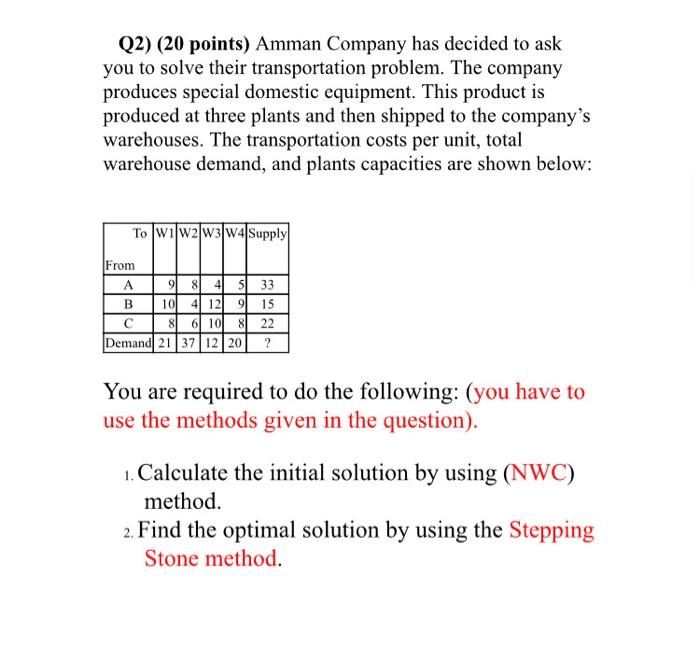 Q2) (20 points) Amman Company has decided to ask
