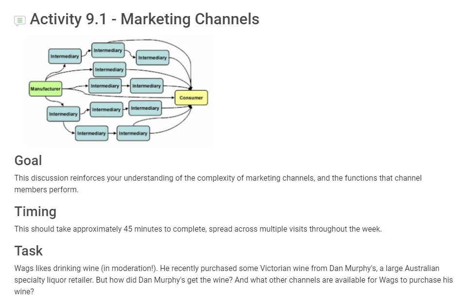 Marketing Activity 9.1 - Marketing Channels