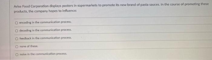 Arise Food Corporation displays posters in