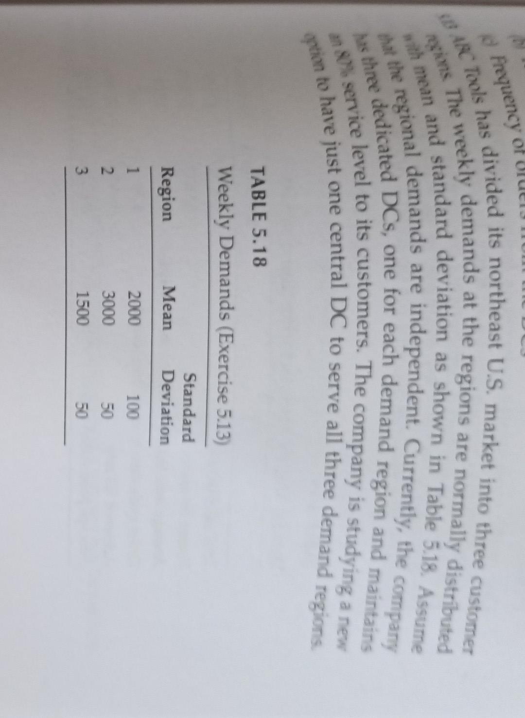 Need help with this question Frequency of ABC