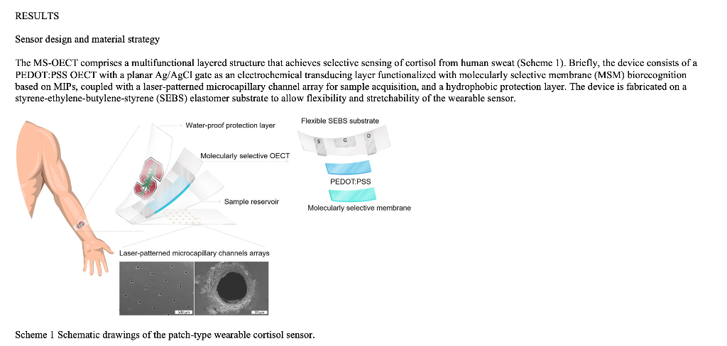 1) Write a paragraph summarizing the article