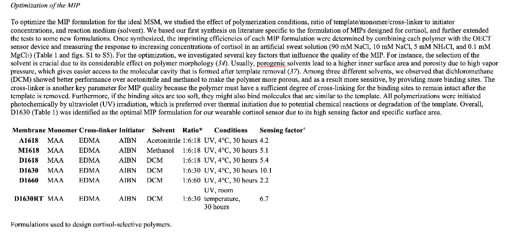 1) Write a paragraph summarizing the article