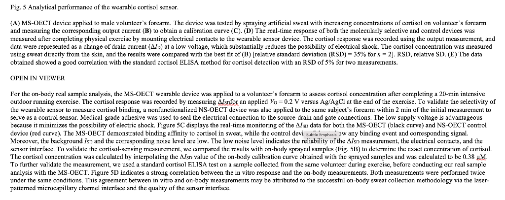 1) Write a paragraph summarizing the article