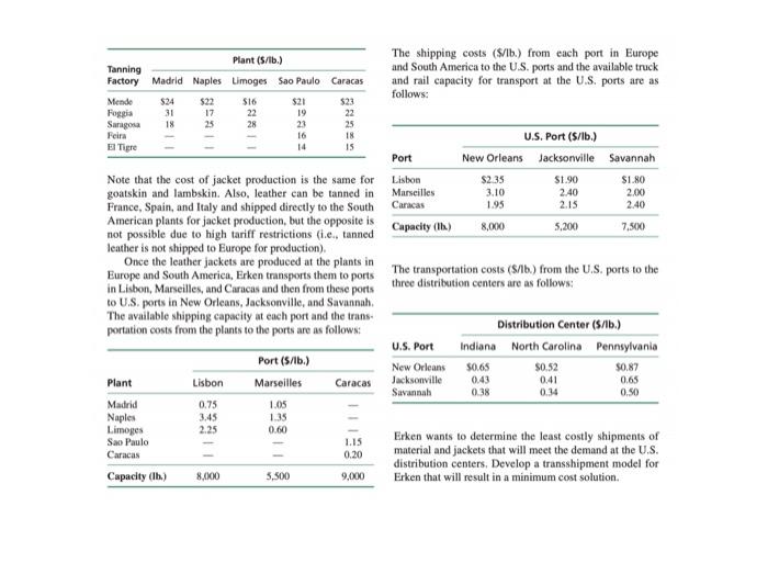 NEED THE PHYSICAL MATH, NOT EXCEL WORK 3. Global
