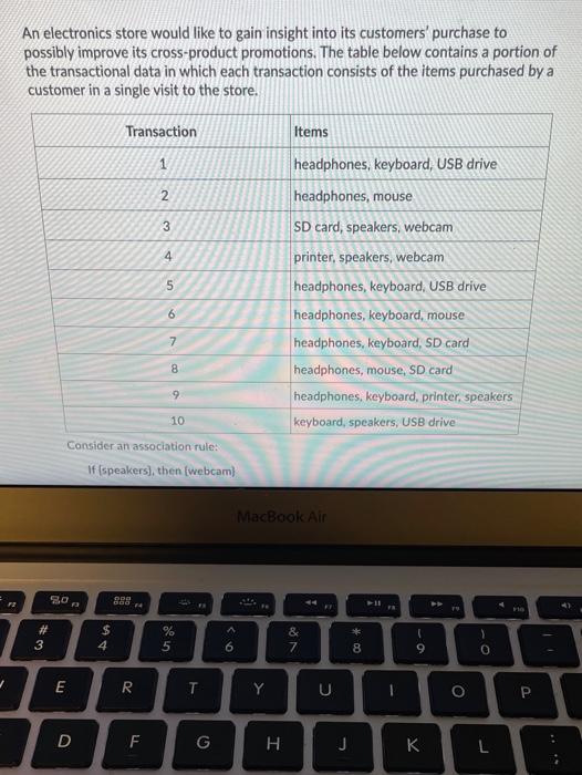 An electronics store would like to gain insight