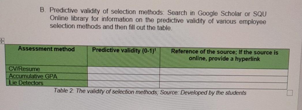 B. Predictive validity of selection methods: