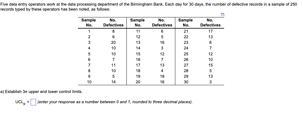 Five data entry operators work at the data