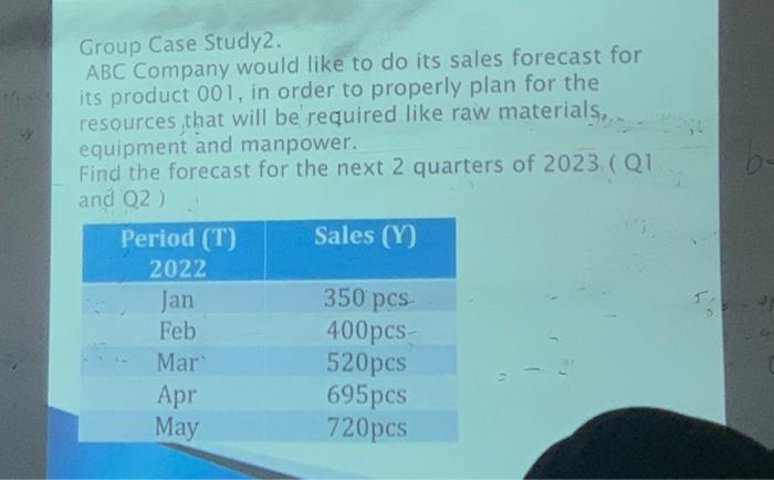 Group Case Study2. ABC Company would like to do
