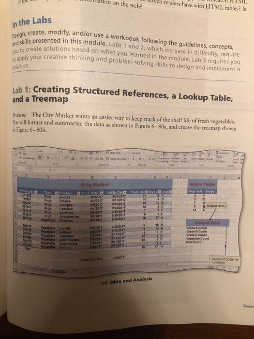 Can we get a solution for this problem? Excel