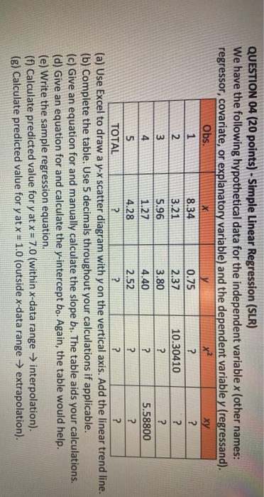 X ? QUESTION 04 (20 points) - Simple Linear