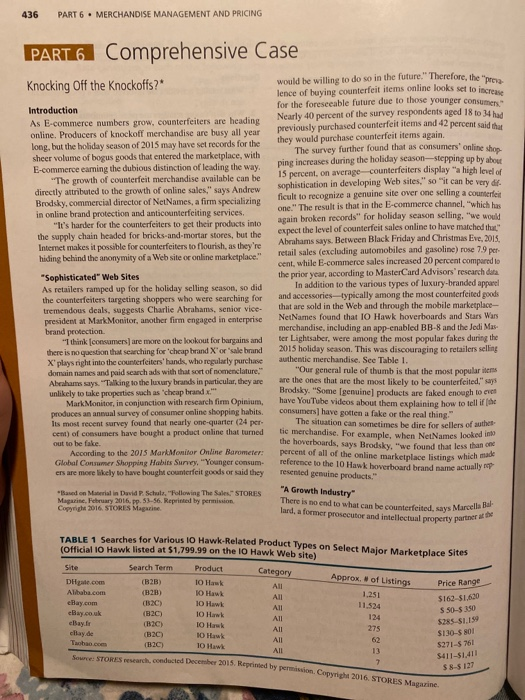 Questions 1. Present a five-item ethics code that