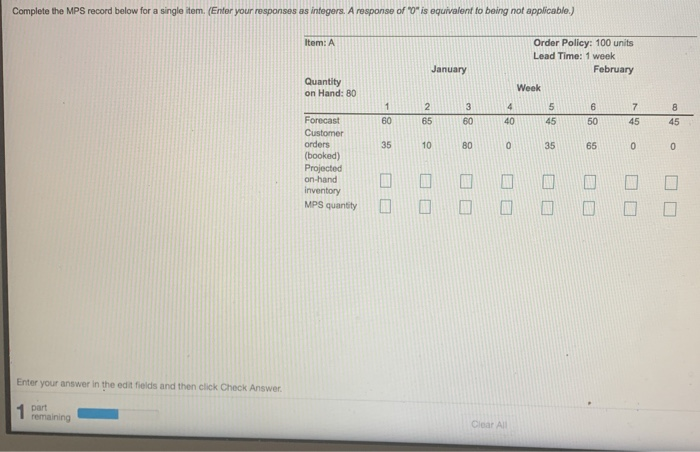 Complete the MPS record below for a single item.