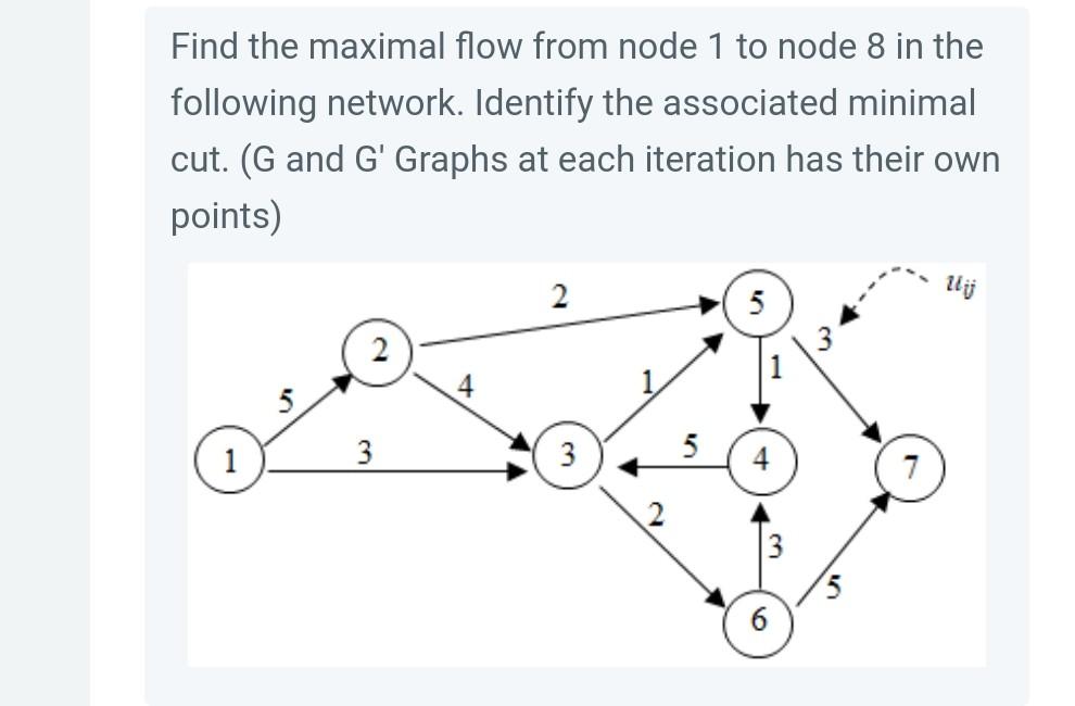 Find the maximal flow from node 1 to node 8 in
