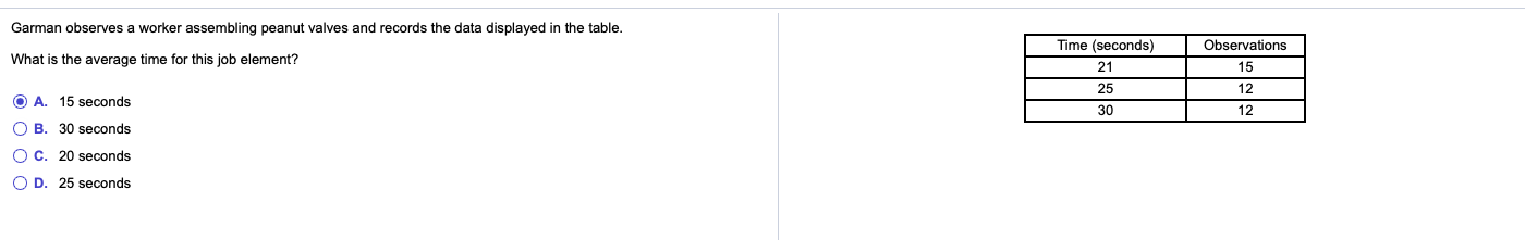 Garman observes worker assembling peanut valves