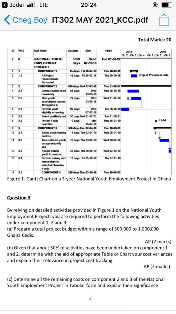 Jodel ull LTE 20:24 < Cheg Boy IT302 MAY