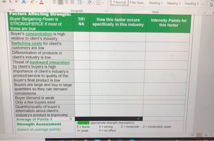 pfizers Buying pfizer and Pharmeceutical Industry