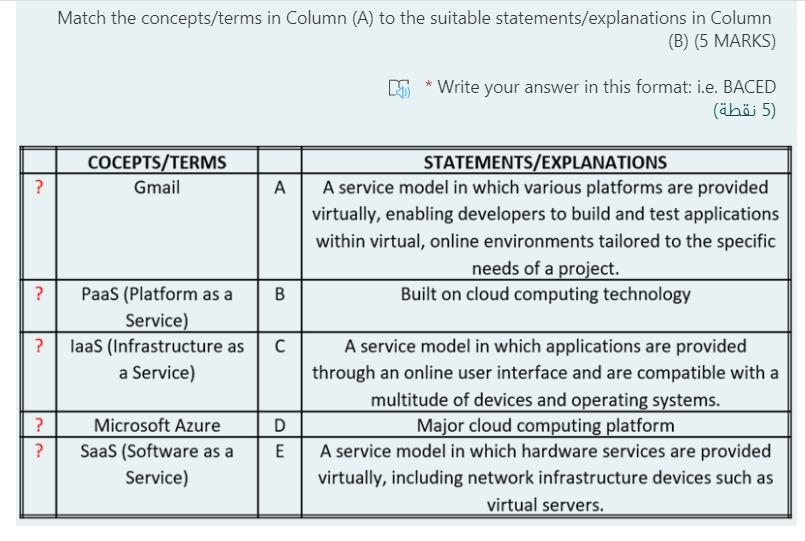 Q: match with together? Match the concepts/terms