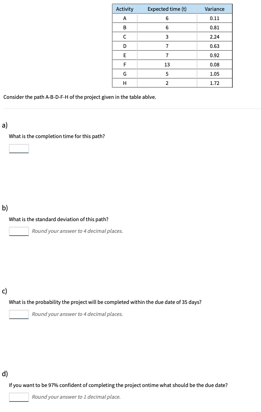 Activity Expected time (t) Variance A 6 0.11 B 6