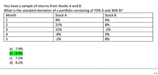 6% You have a sample of returns from Stocks A and