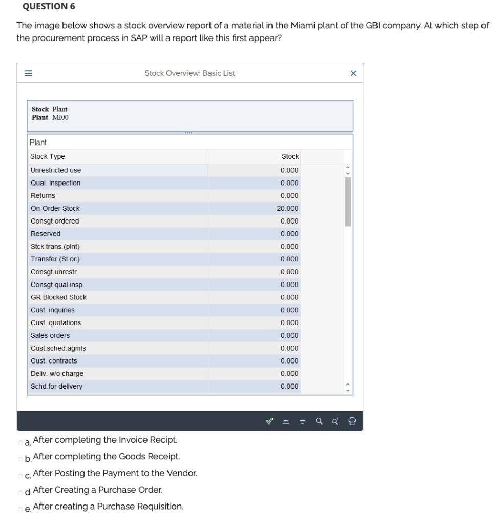 QUESTION 6 The image below shows a stock overview