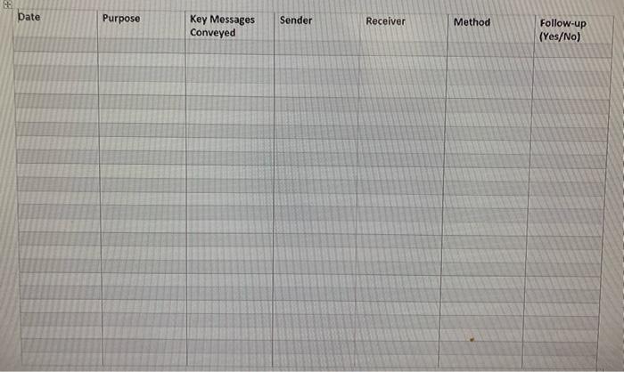 Please provide an example using this layout based