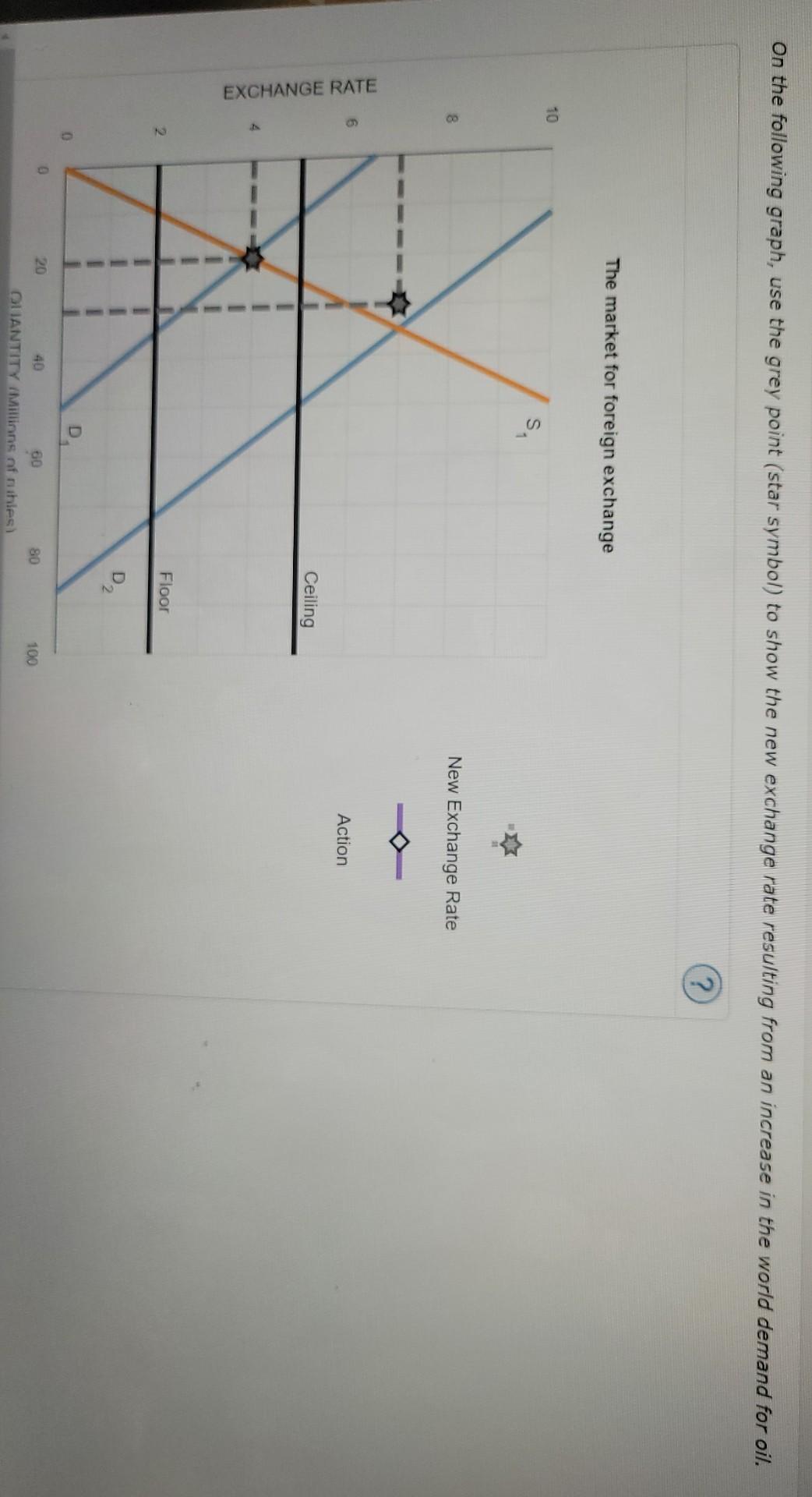 Suppose the Russian government recognizes that