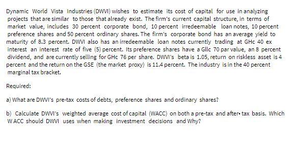 Dynamic World Vista Industries (DWVI) wishes to