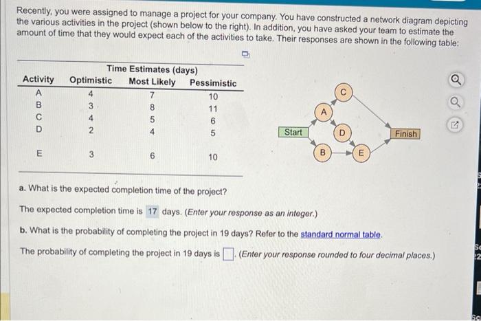 part c. what is the probability of completing the
