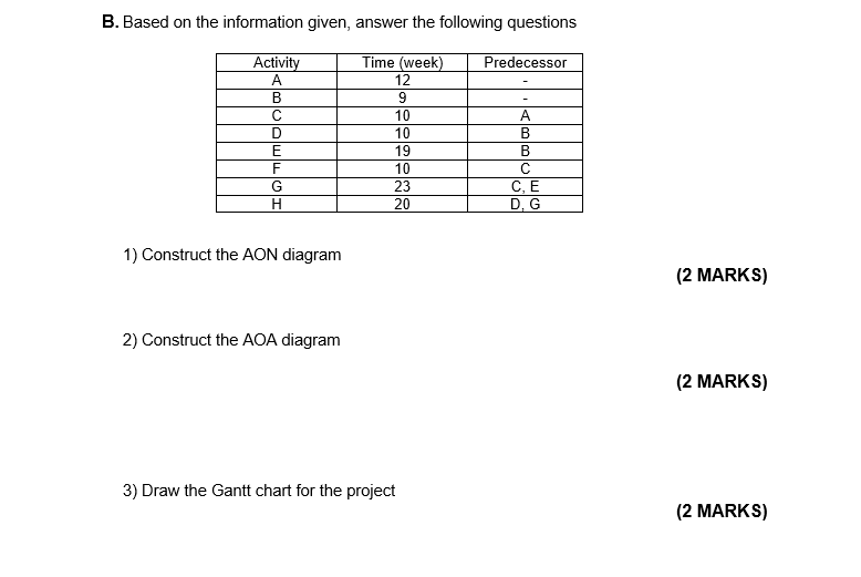 B. Based on the information given, answer the