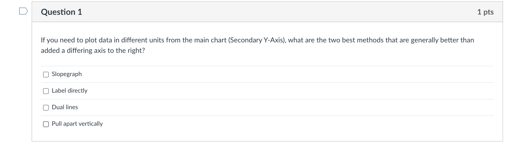 If you need to plot data in different units from