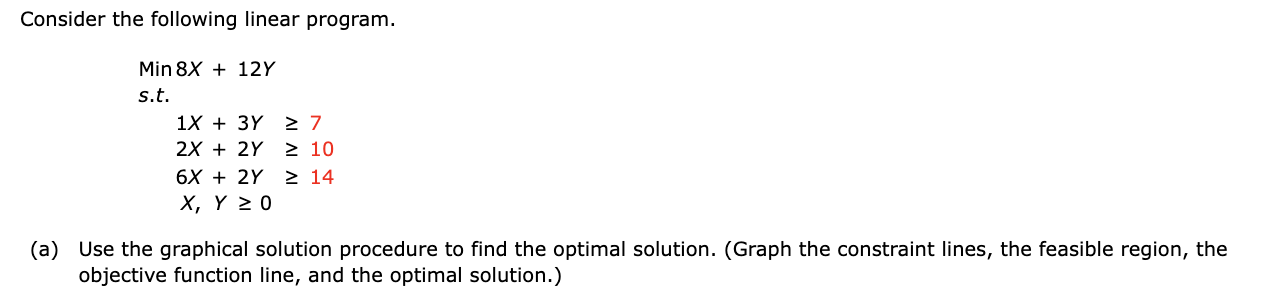 Consider the following linear program. Min 8X +