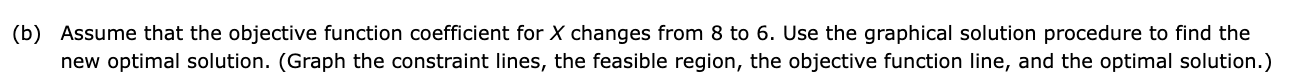 Consider the following linear program. Min 8X +