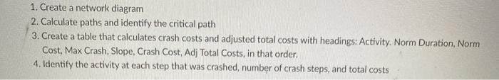 1. Create a network diagram 2. Calculate paths