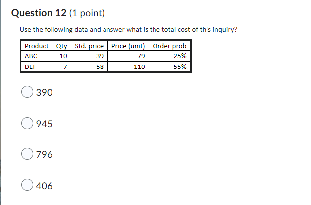 Question 12 (1 point) Use the following data and