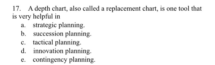 17. A depth chart, also called a replacement