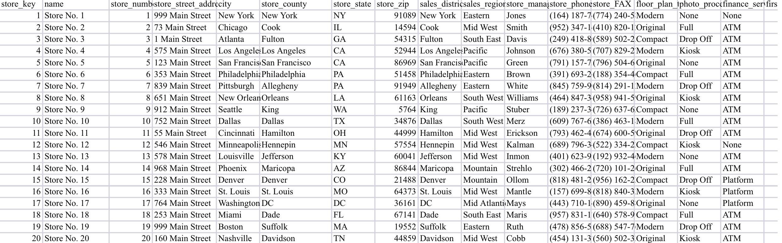 please i need help on this assignment For this
