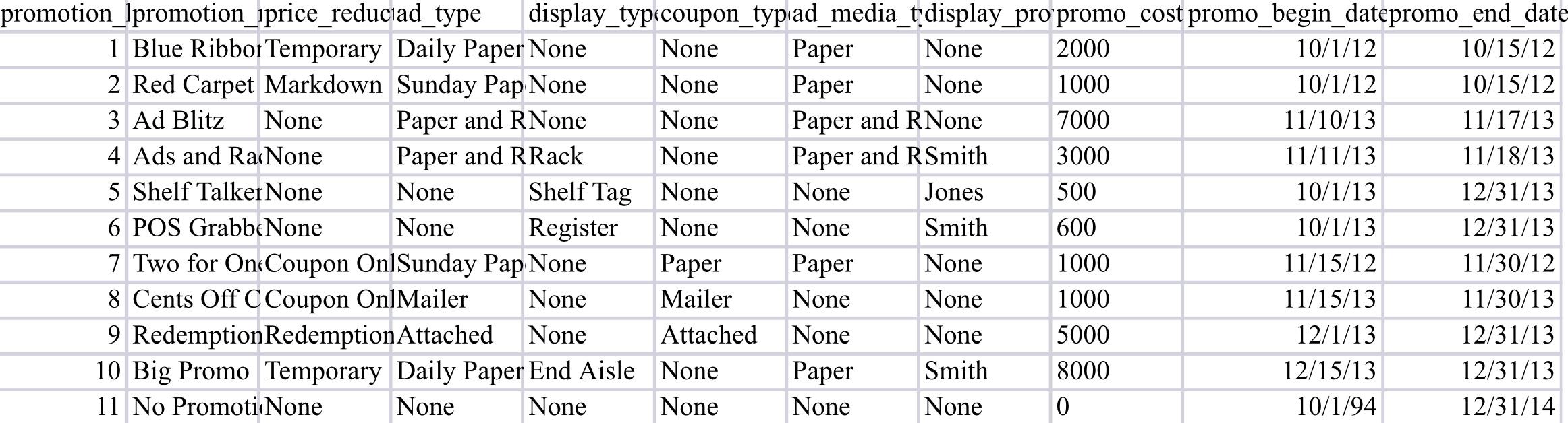 please i need help on this assignment For this