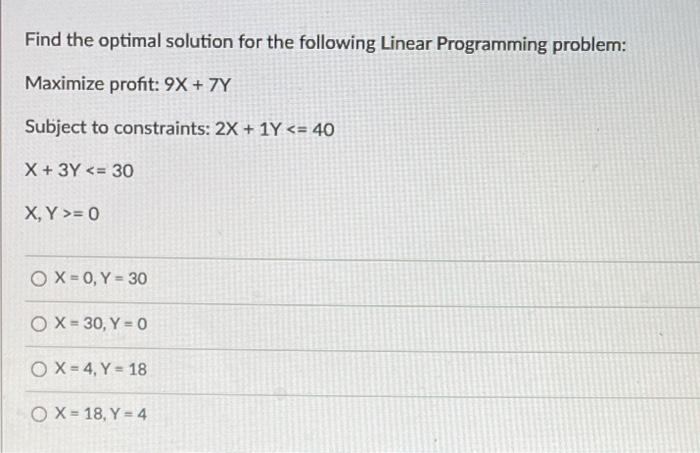 Find the optimal solution for the following
