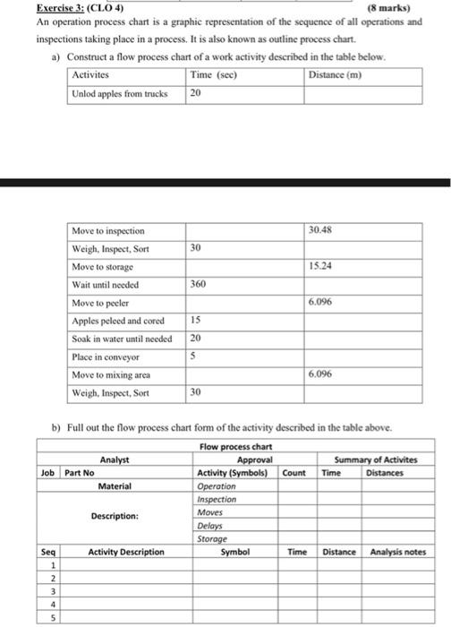 Business systems analysis and design Exercise 3: