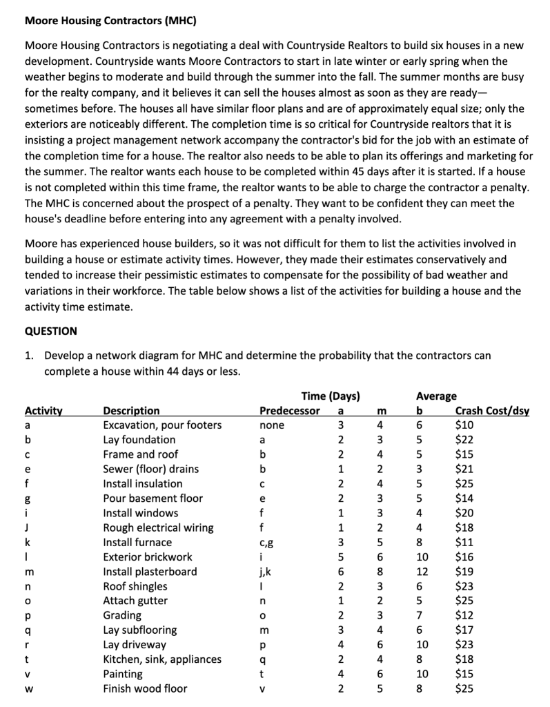 -------OPER------- i need help! I got this case