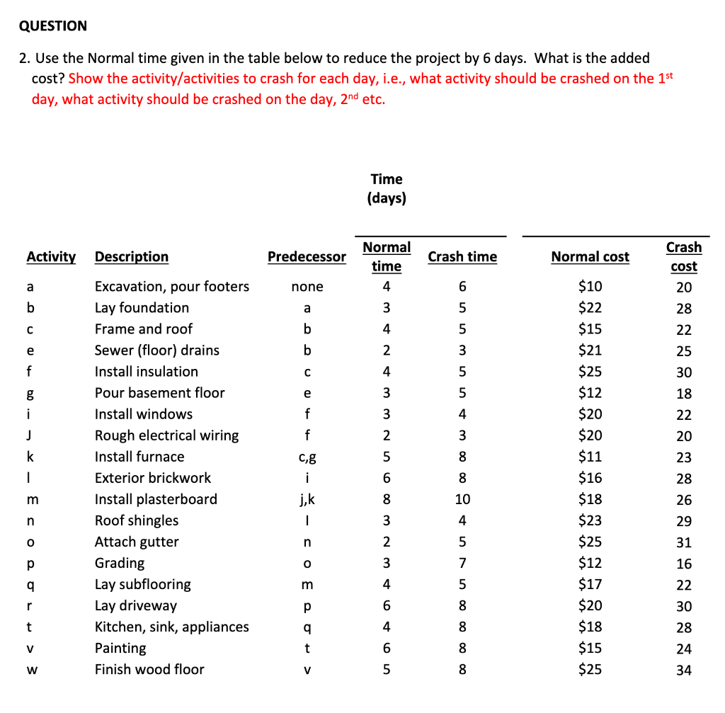 -------OPER------- i need help! I got this case