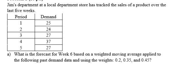 b) Forecast demand using exponential smoothing
