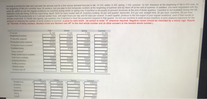 i need help understanding it please check thata