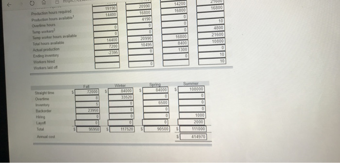 i need help understanding it please check thata