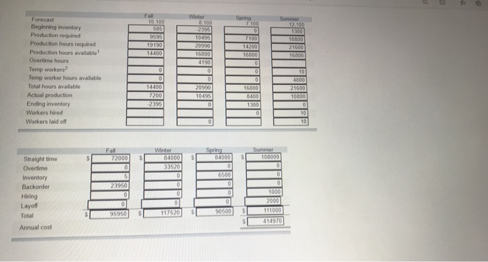 i need help understanding it please check thata