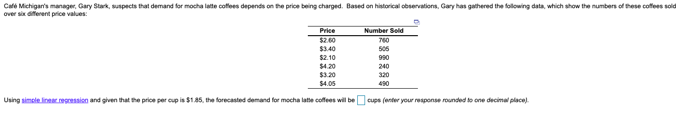 Caf Michigan's manager, Gary Stark, suspects that