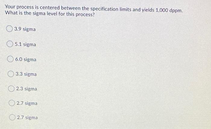 Your process is centered between the